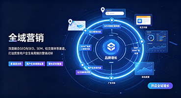 成都外贸GEO出海